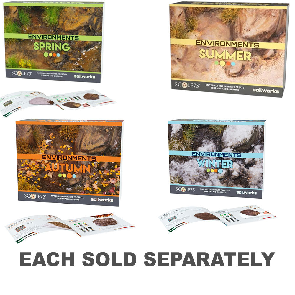 Scale 75 Soilworks Environments Thematic Set