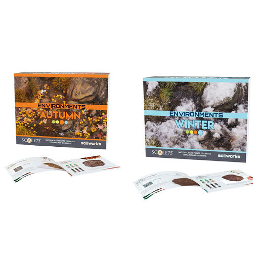 Scale 75 Soilworks Environments Thematic Set