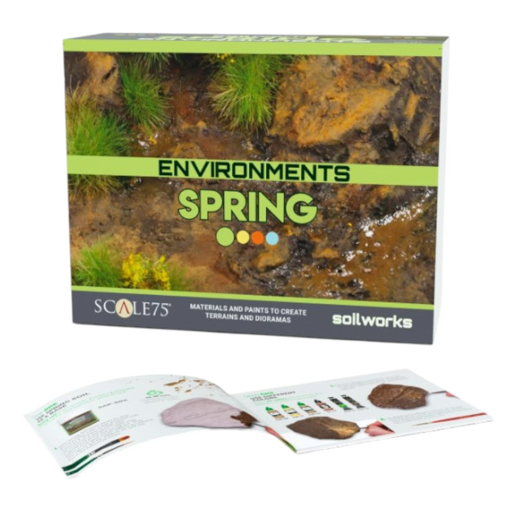 Scale 75 Soilworks Environments Thematic Set
