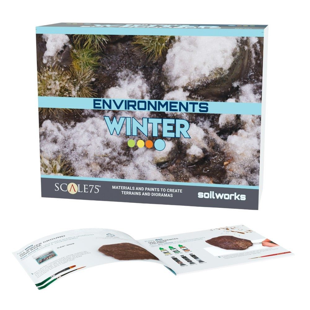 Scale 75 Soilworks Environments Thematic Set