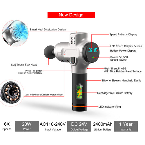 Morgan Commercial Massage Gun